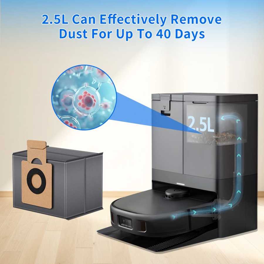 Фотография №3 товара Мешки для сбора пыли для Eufy X8 SES/X10 Omni Auto-Empty