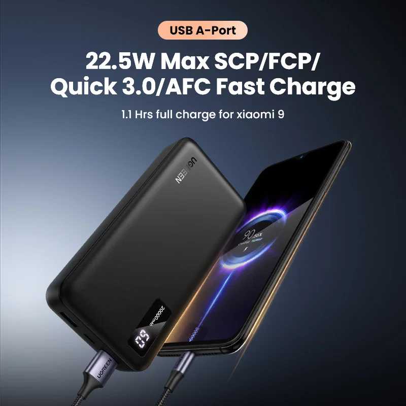 Фотография №2 товара UGREEN 20000 мАч PD 20 Вт Power Bank с быстрой
