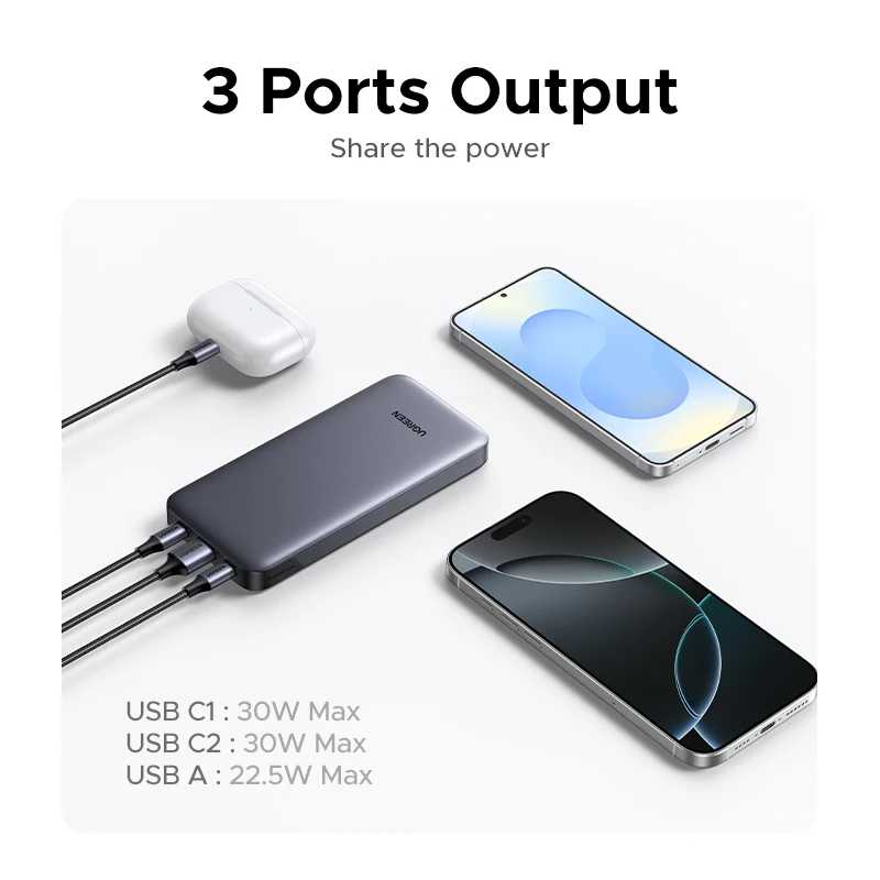 Фотография №5 товара UGREEN PD 30W Power Bank: Быстрое зарядное устройство 20000 мАч,