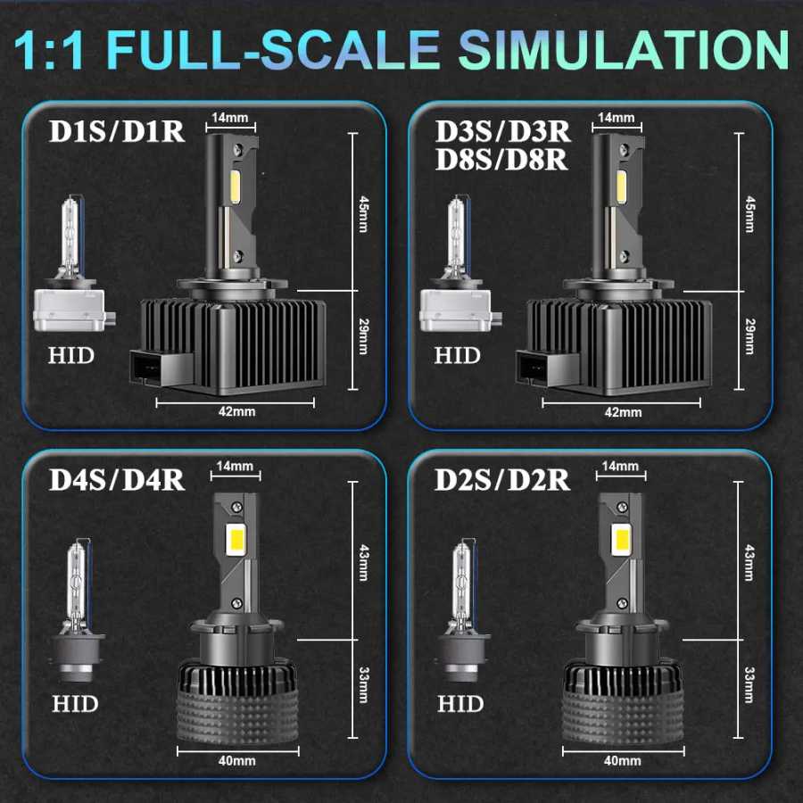 Фотография №5 товара Светодиодные лампы D1S D3S LED Canbus для фар, D4S D2S
