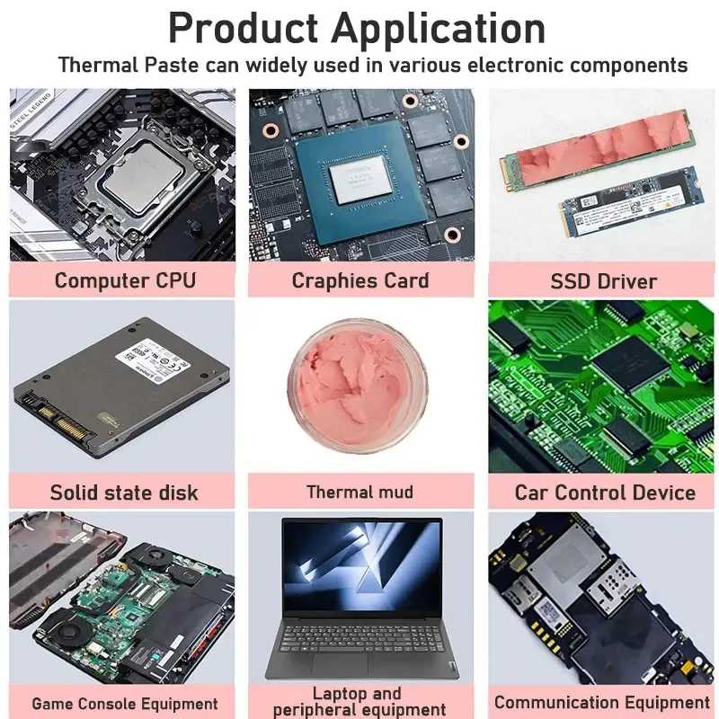 Фотография №5 товара UPSIREN UTP-6/UTP-8/UTP-X термошпаклевка для VGA GPU IC-процессора с быстрым охлаждением,