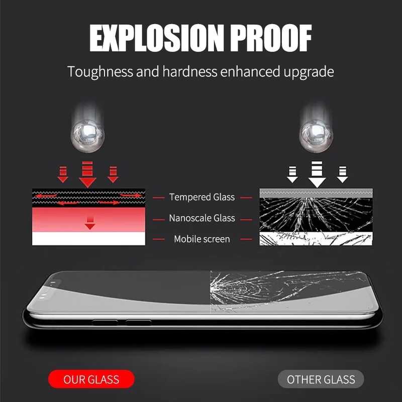 Фотография №4 товара 9H закаленное стекло для защиты экрана для Huawei MatePad 11