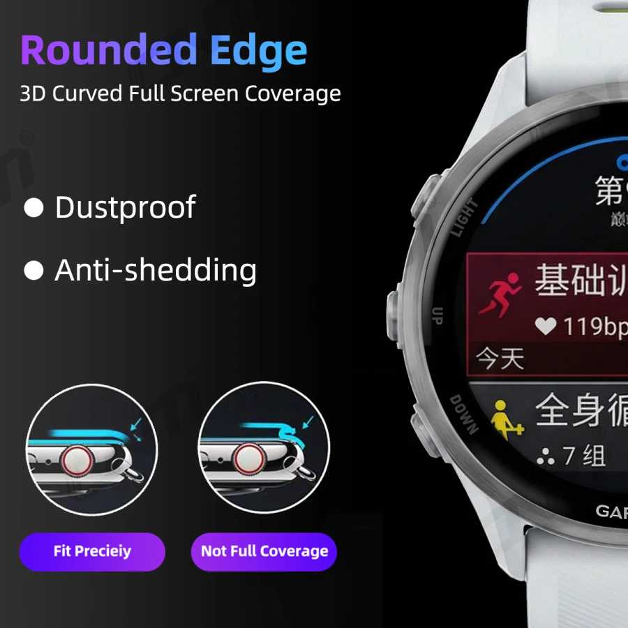 Фотография №1 товара Защитная пленка для экрана Garmin Forerunner 970 570 965 265