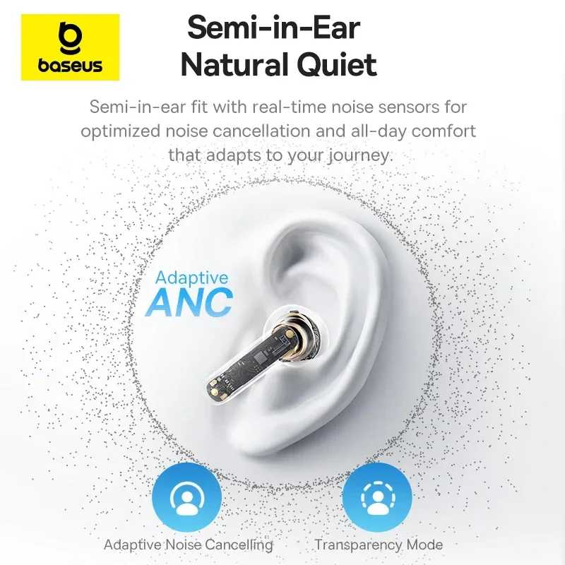 Фотография №1 товара Baseus Bass BS1 NC Полуоткрытые беспроводные наушники Bluetooth 6.0 Адаптивные