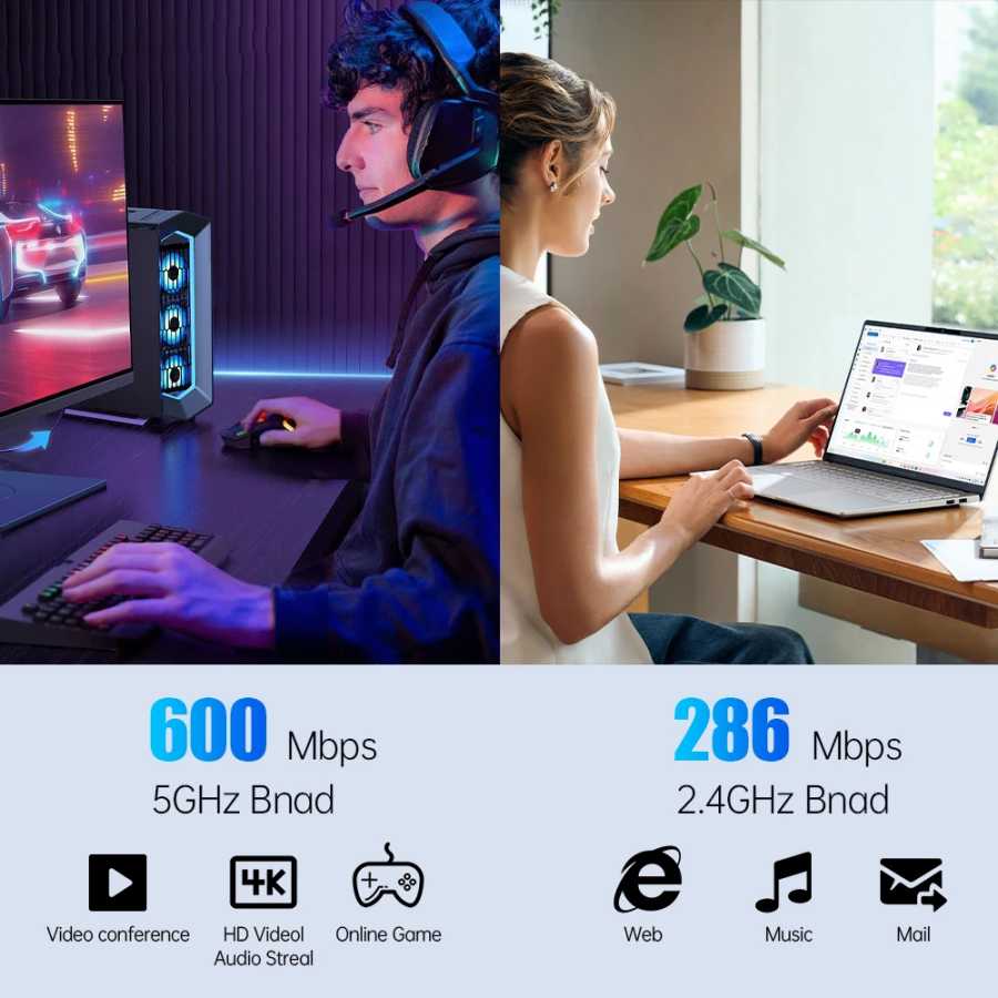 Фотография №3 товара FENVI WiFi 6 AX900 PCIE WiFi-адаптер Bluetooth 5,4 802.11AX 2,4G/5