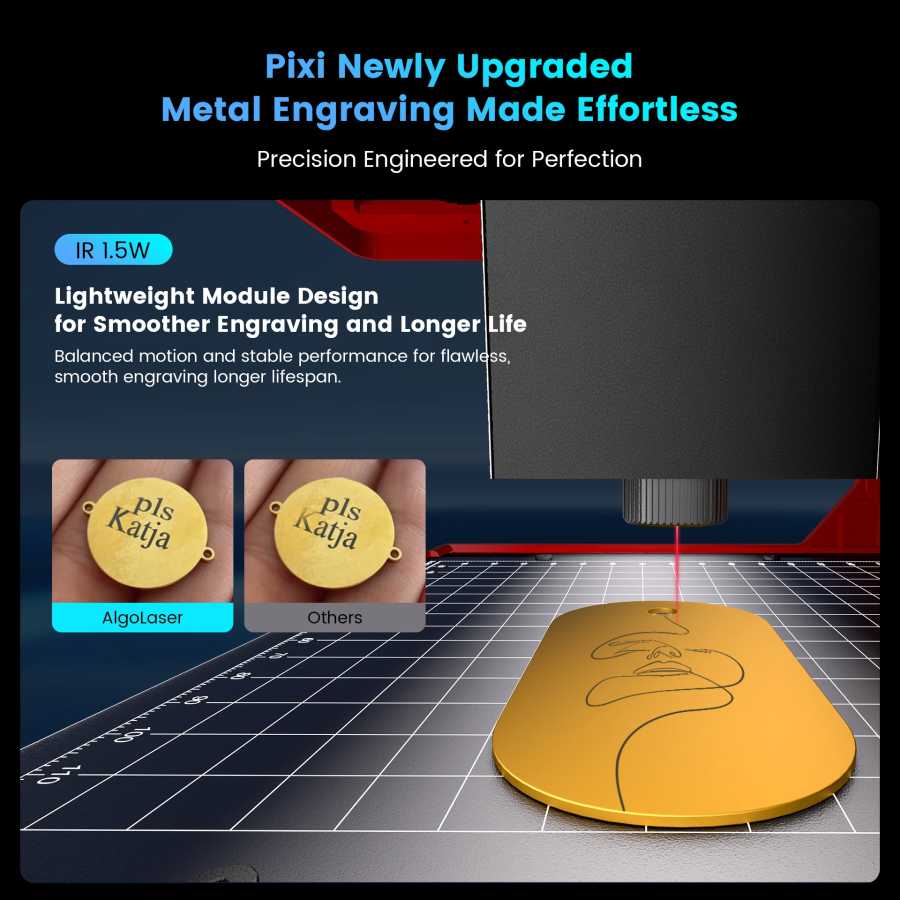 Фотография №5 товара AlgoLaser PIXI 1064nm1W с автономным управлением Wi-Fi 1064nm инфракрасный лазерный