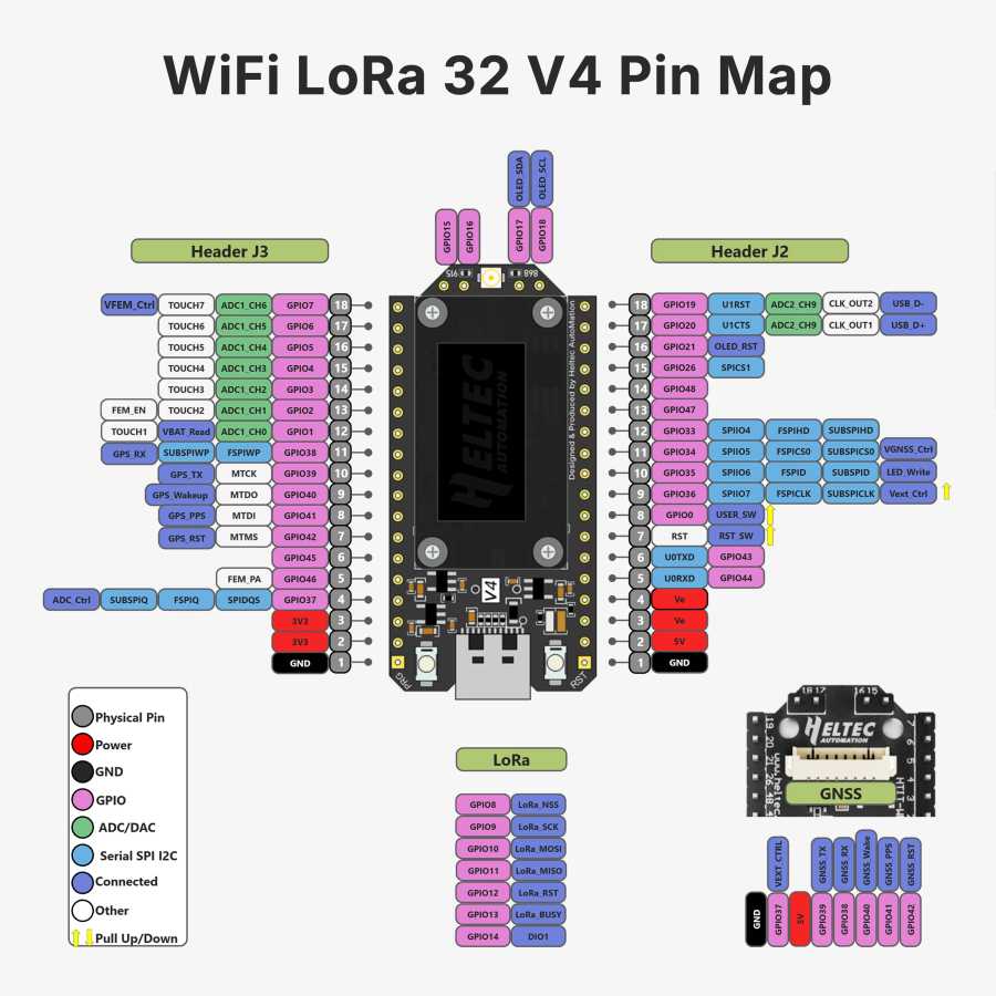 Фотография №4 товара 2 шт. Плата разработки Heltec V4 LoRa32 ESP32-S3 SX1262 LoRaWAN