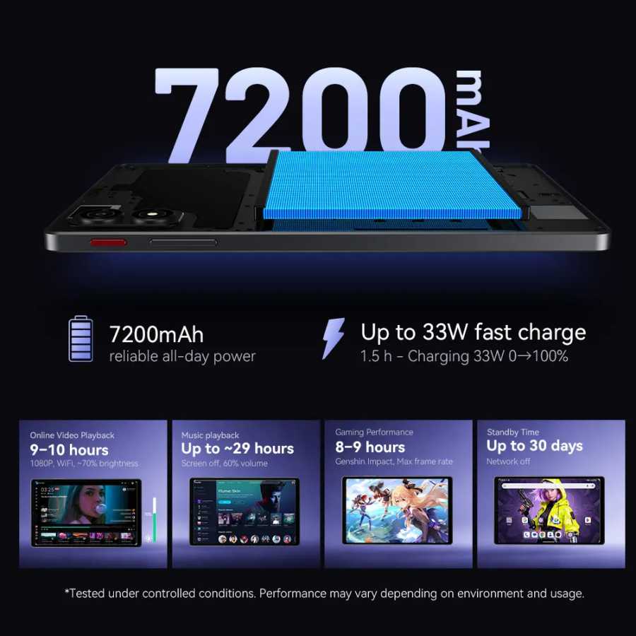 Фотография №5 товара Игровой планшет ALLDOCUBE iPlay 80 mini Ultra 8.8'' 2.5K 144Hz