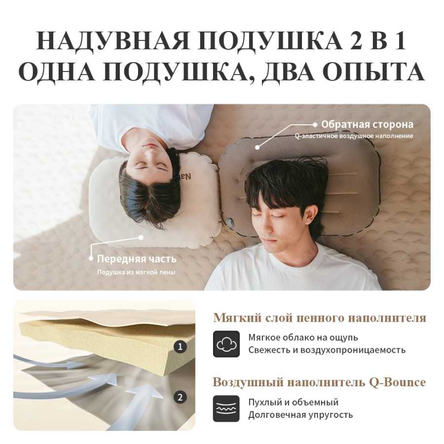 Фотография №3 товара Naturehike Feather Bone 2-в-1 пенопластовая надувная подушка водостойкая маслостойкая нержавеющая