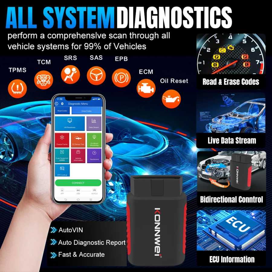 Фотография №3 товара Автосканер KONNWEI KDIAG Full System OBD 2 с функцией сброса