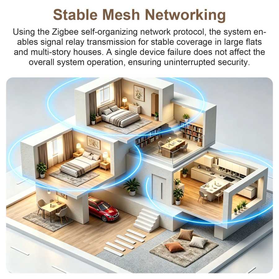 Фотография №3 товара Умный Wi-Fi ZigBee датчик дыма Tuya, набор из нескольких детекторов