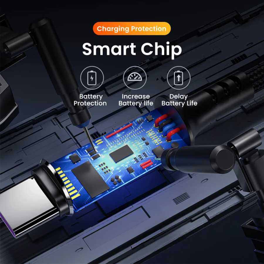 Фотография №1 товара Кабель 25 см USB to Type C/Lightning/Micro, кабель для быстрой