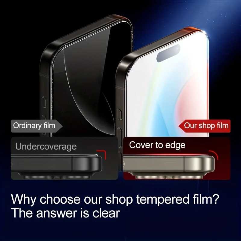 Фотография №5 товара Защитная пленка из закаленного стекла для iPhone 16, 15, 14,