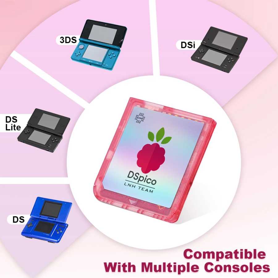 Фотография №4 товара Прозрачный чехол Chiscart DSpico Game Reader Cart, изготовленный методом литья