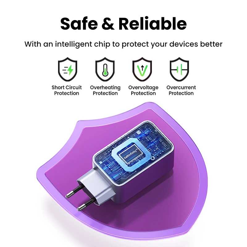 Фотография №5 товара Зарядное устройство UGREEN, 100 Вт, USB C, QC4.0 3,0, быстрая