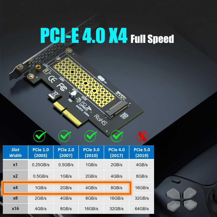 Фотография №2 товара Адаптер M.2 NVMe на PCIe X4