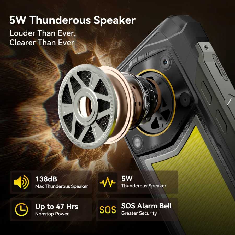 Фотография №4 товара Противоударный смартфон Blackview ROCK 5 с 6,78-дюймовым 2.4K дисплеем 120