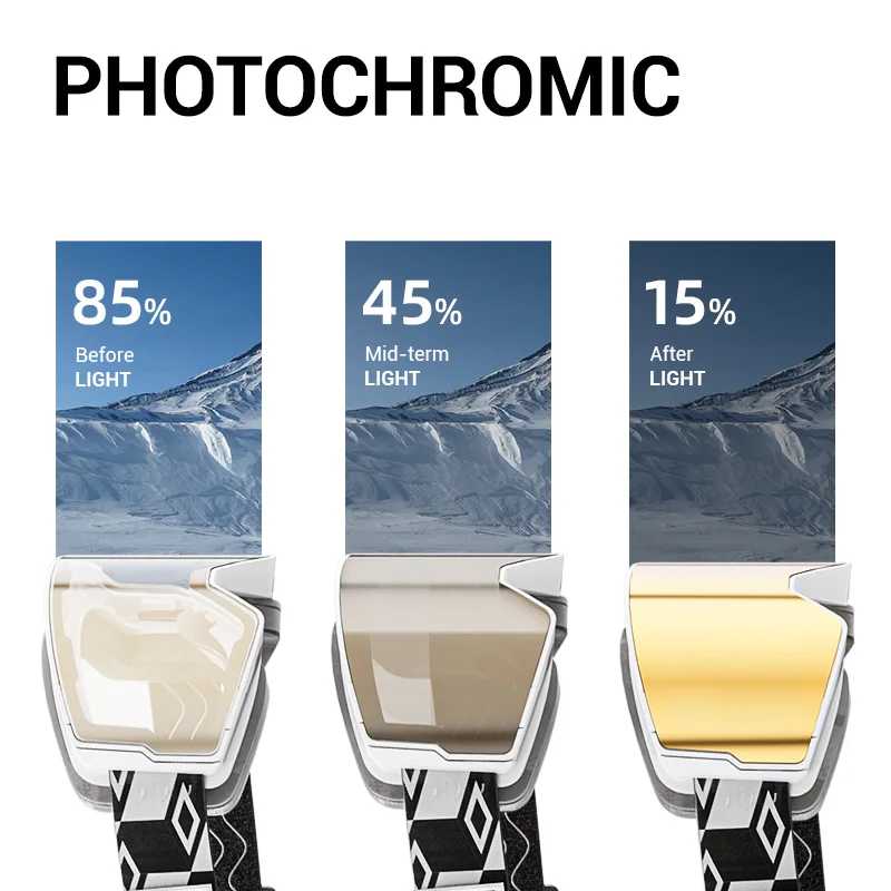 Фотография №2 товара Kapvoe фотохромные зимние очки для лыж, сноуборда, противотуманная маска для