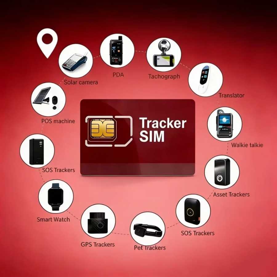 Фотография №4 товара Европейская SIM-карта 4G для GPS-трекера, без контракта, 360 МБ/500 МБ,