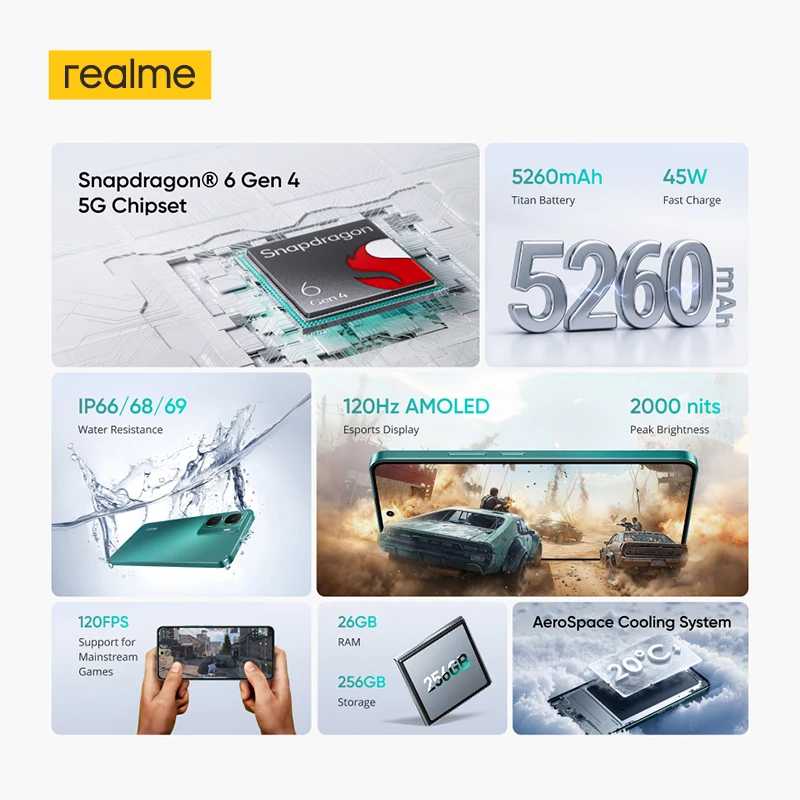Фотография №1 товара Распродажа Смартфон realme P3 5G с батареей 5260 мАч, NFC,
