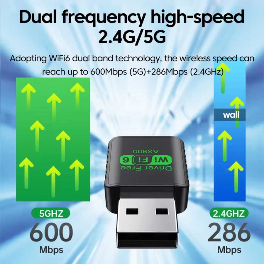 Фотография №1 товара 900 Мбит/с USB WiFi Bluetooth 5.4 Адаптер 2в1 Dongle Двухдиапазонный