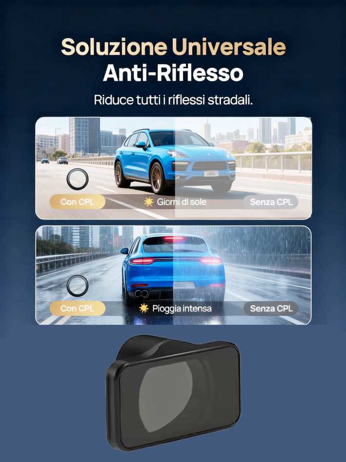 Для 70mai Dash Cam A810s CPL фильтр HD объектив защита от пыли антибликовый CPL фильтр для 70mai RC24 задняя камера CPL фильтр Автоэлектроника