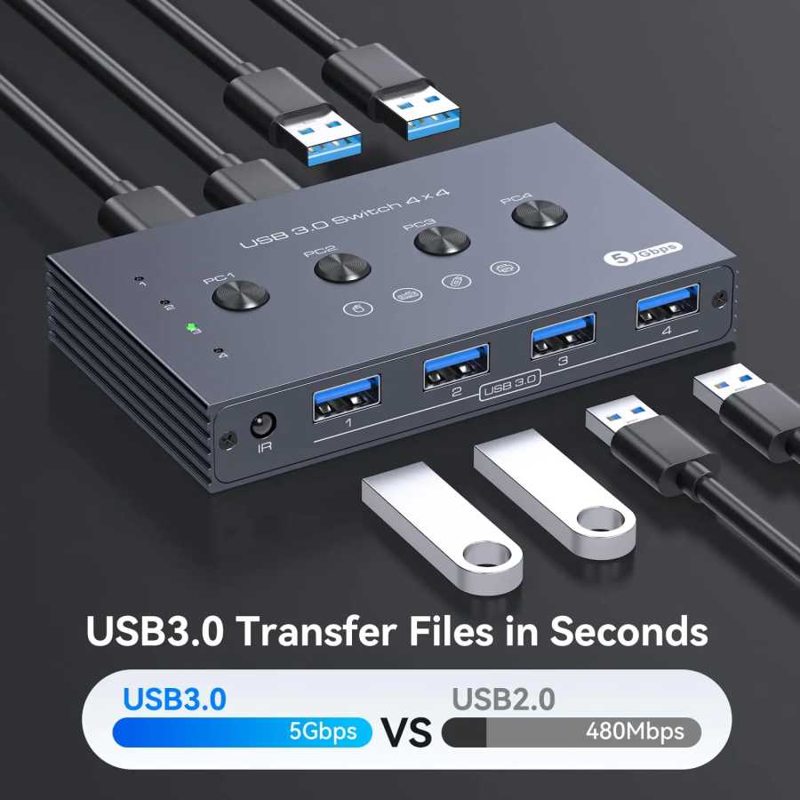 Фотография №3 товара Переключатель USB 3.2 4 компьютера Share 4 USB-устройства 4-портовый коммутатор