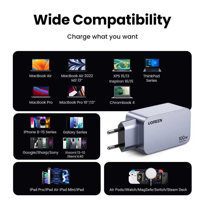 Фотография №4 товара Зарядное устройство UGREEN, 100 Вт, USB C, QC4.0 3,0, быстрая
