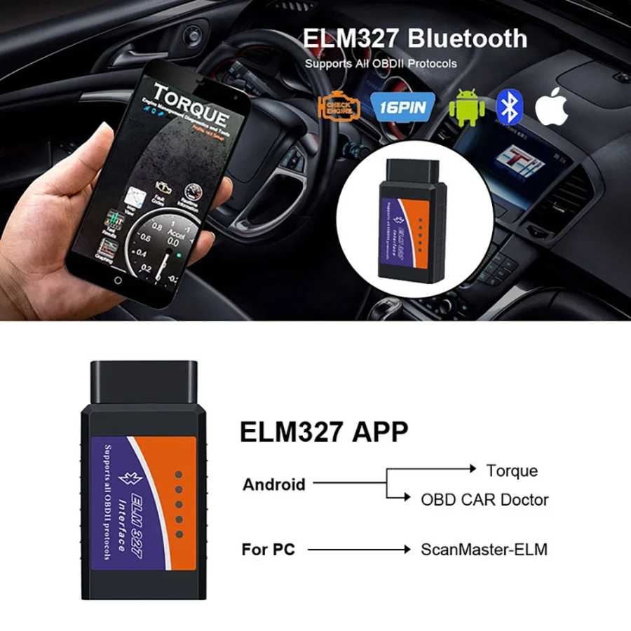 Сканер ELM327 Автомобильный диагностический детектор Инструмент для считывания кодов V1.5 WIFI Bluetooth OBD 2 для IOS Android Инструменты для ремонта автосканирования Инструмент для ремонта автомобилей
