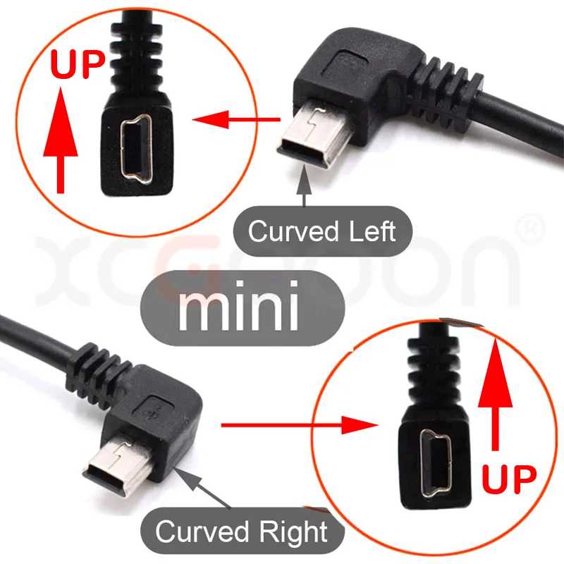 Фотография №5 товара Автомобильное зарядное устройство Mini Micro Type C USB 3,5 метра