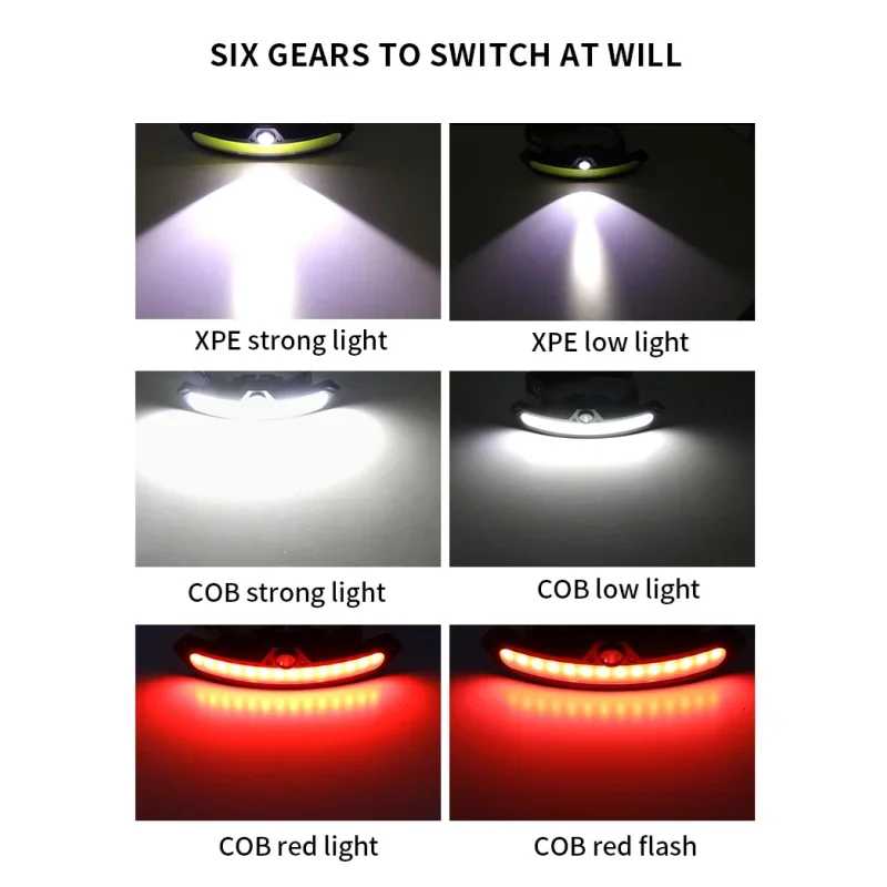 Фотография №5 товара Новый налобный фонарь XPE+COB с зарядкой Type-C, светодиодный уличный COB-прожектор