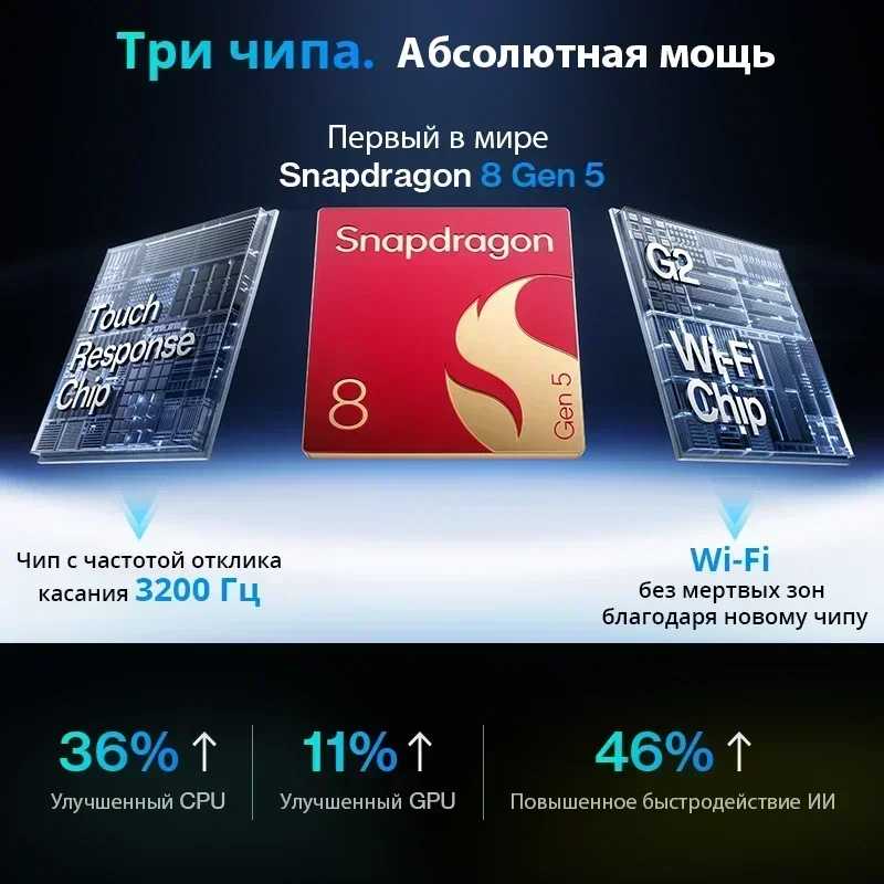 Фотография №1 товара OnePlus 15R, глобальная версия, смартфон Snapdragon 8 Gen 5, аккумулятор