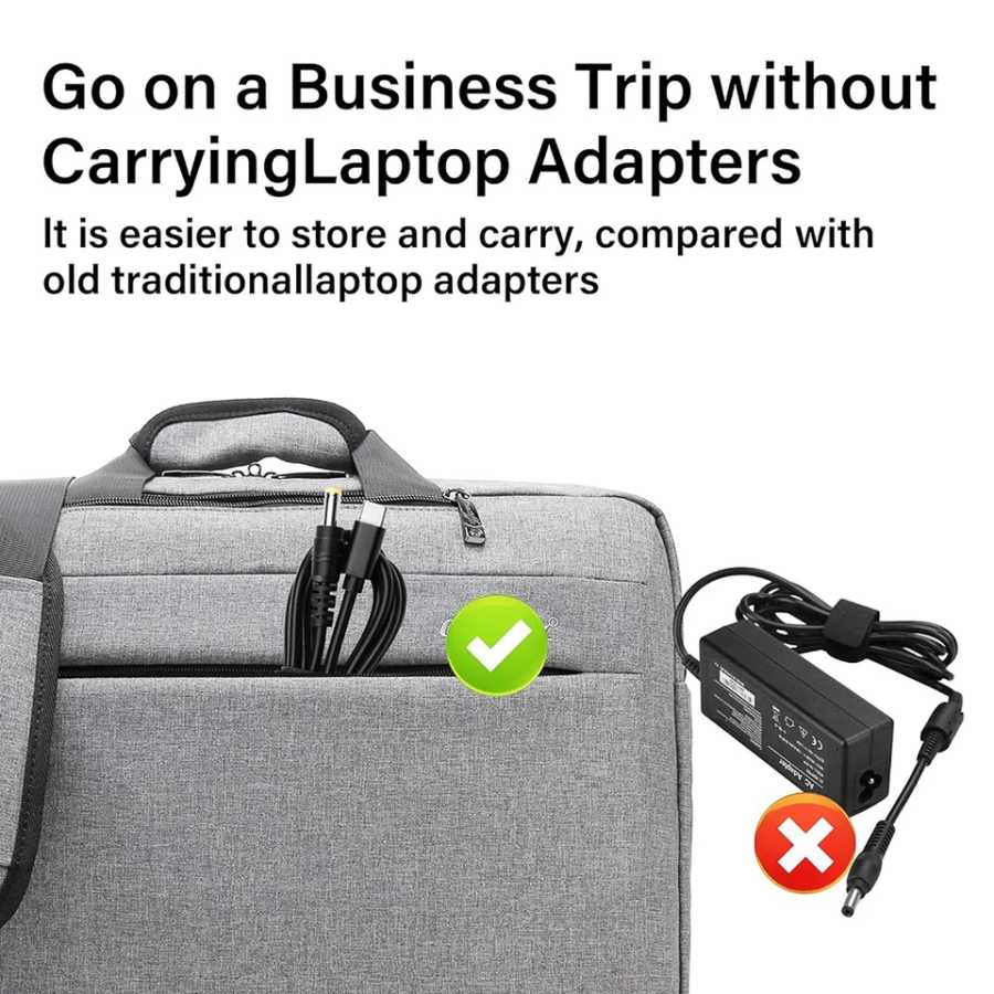Фотография №5 товара Зарядный кабель USB C PD, 1,5 м, штекер Type-C к