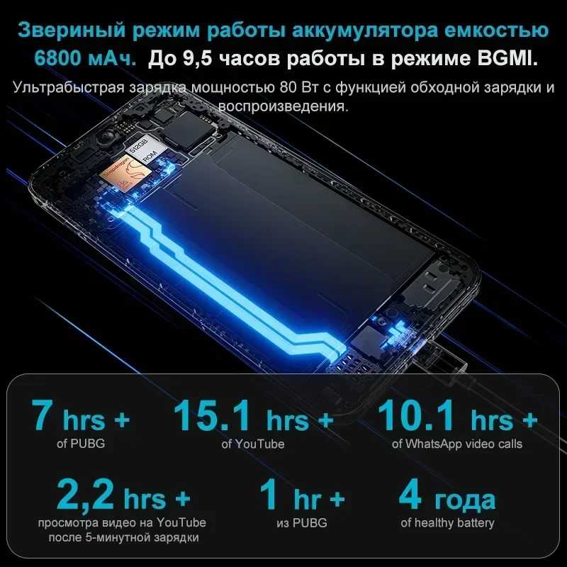Фотография №2 товара Быстрая доставка: Смартфон OnePlus Nord 5, глобальная версия, процессор Snapdragon
