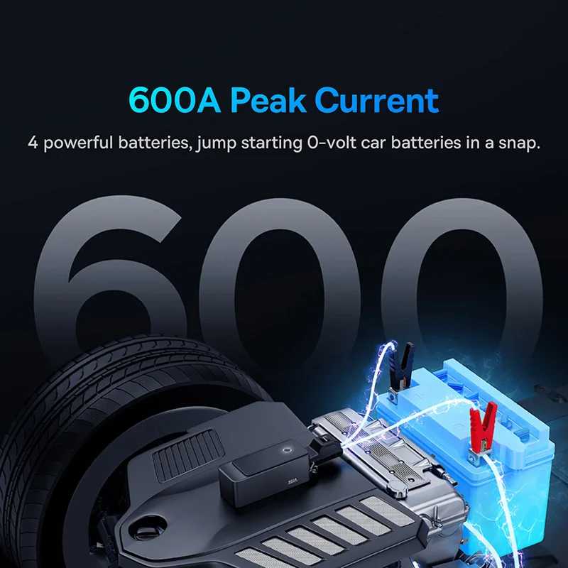 Фотография №3 товара Автомобильный стартер Baseus 600A 6000 мАч, автомобильное зарядное устройство, аварийный