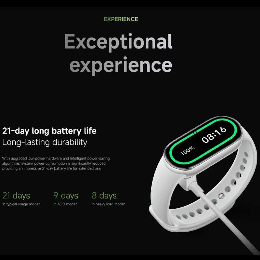 Фотография №3 товара Xiaomi Mi Smart Band 10, глобальная версия, 1,72 дюйма, AMOLED-мониторинг
