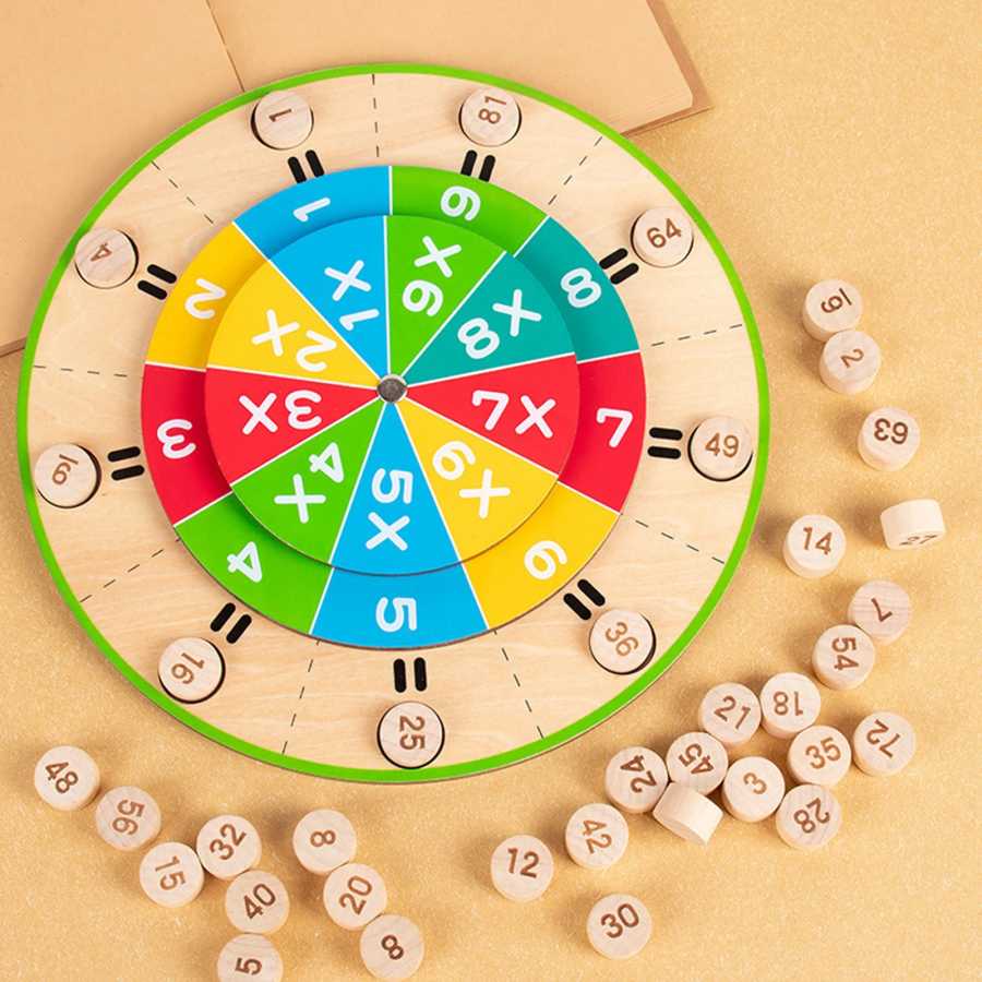 Таблица умножения 99, поворотный стол, обучающая игрушка, математика для детей Обучение и образование
