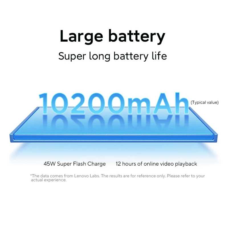 Фотография №3 товара Новый планшет Lenovo Xiaoxin Pad 12,1 2025 12,1 дюйма, 90