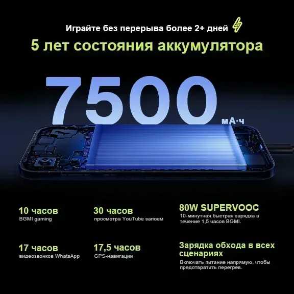 Фотография №2 товара смартфона OnePlus Nord CE 6: 144 Гц, 6.78'' AMOLED-дисплей, аккумулятор