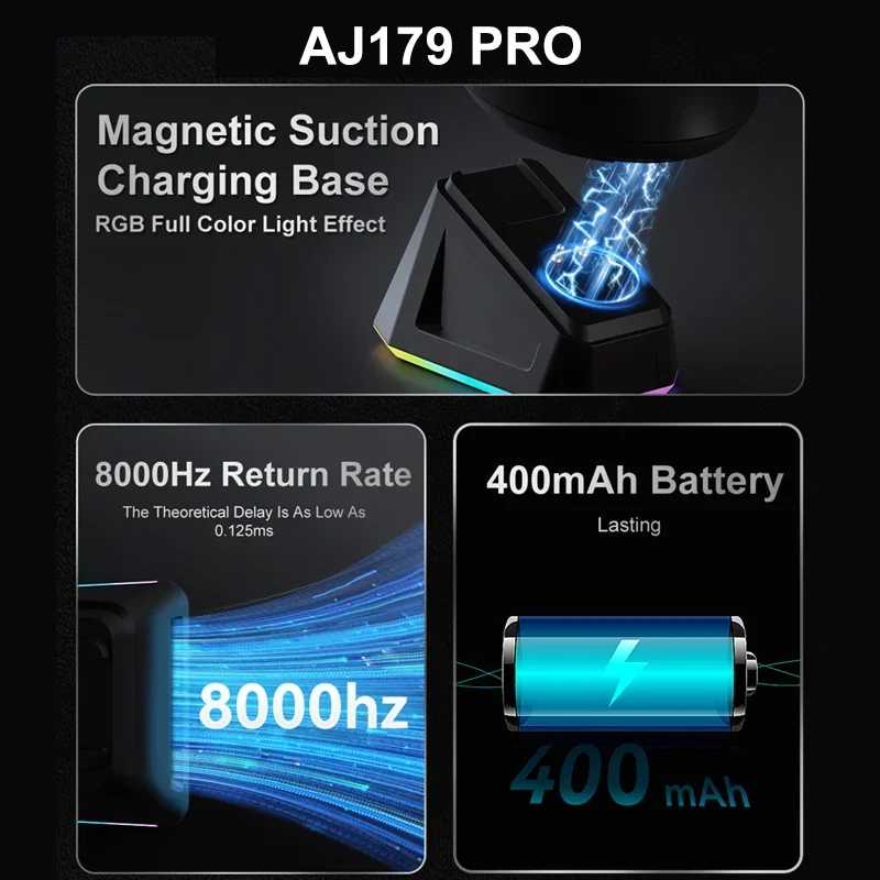 Фотография №1 товара Беспроводная игровая мышь AJAZZ AJ179 PRO PAW3395 с RGB-подсветкой и