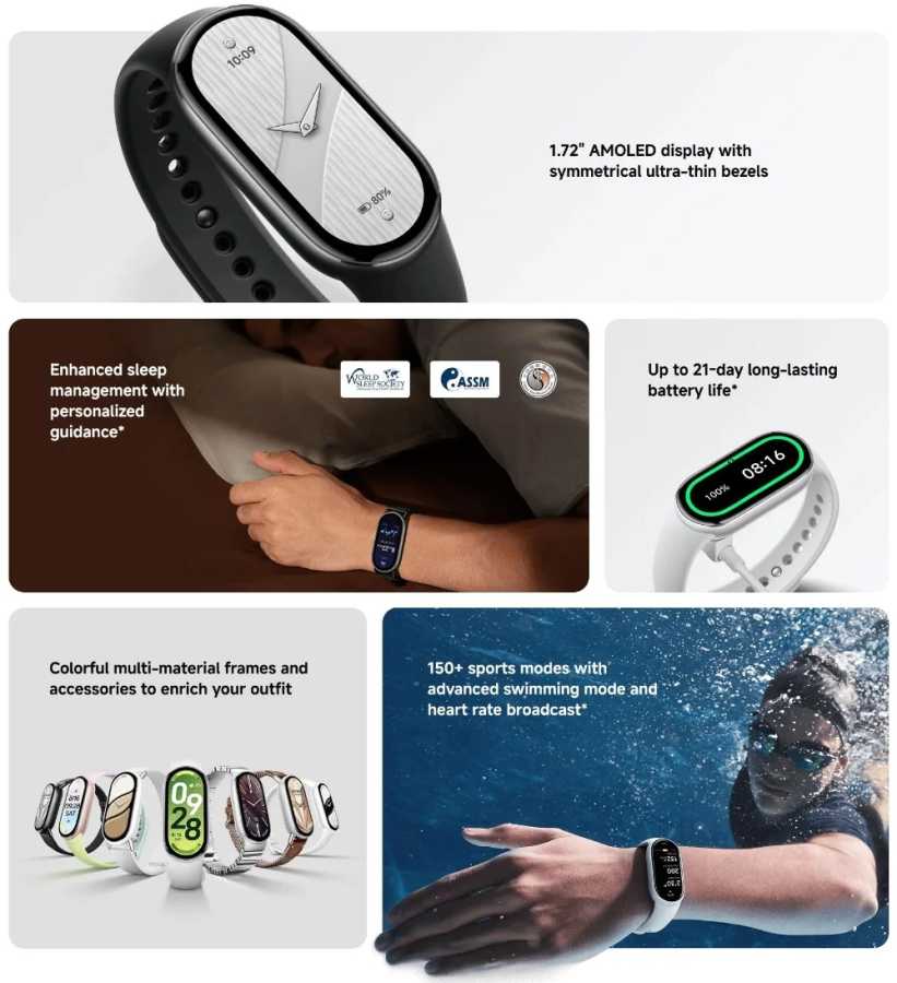 Фотография №1 товара Xiaomi Mi Smart Band 10, глобальная версия, 1,72 дюйма, AMOLED-мониторинг