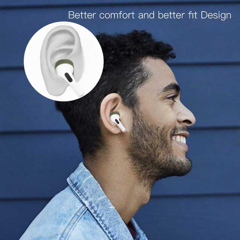Фотография №2 товара Силиконовый чехол для Airpods Pro, подушечки для наушников Air Pods,