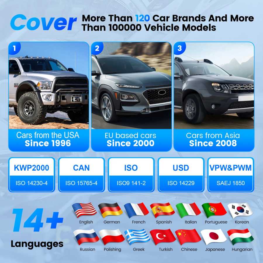 Фотография №4 товара MUCAR BT200/BT200 Pro OBD2 сканер диагностический инструмент Bluetooth, полный системный