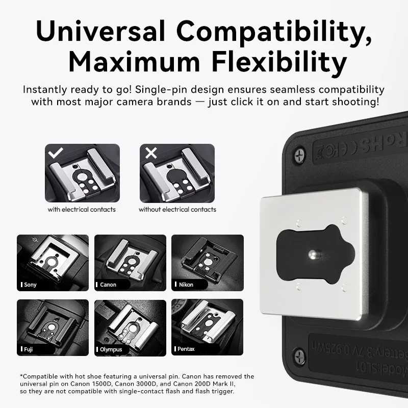 Фотография №2 товара Мини-вспышка Ulanzi SL01 SL02 SL03 SpeedLite GN8 6500K для камер