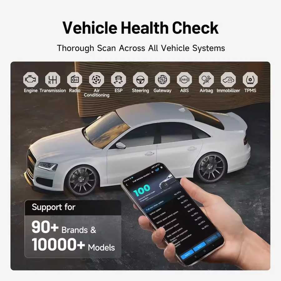 Фотография №1 товара TOPDON Carpal OBD2 сканер для автомобиля, инструмент для диагностики всех