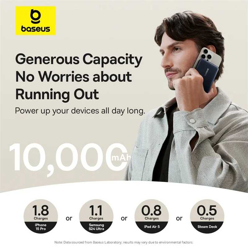 Фотография №5 товара Baseus Qi2 45 Вт Power Bank 10000 мАч с подставкой