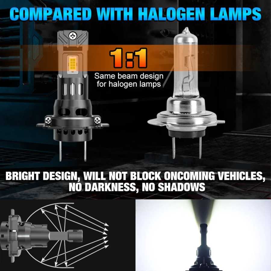 Фотография №4 товара XSTORM H7 LED Canbus автомобильная лампа для фар, беспроводная, 120