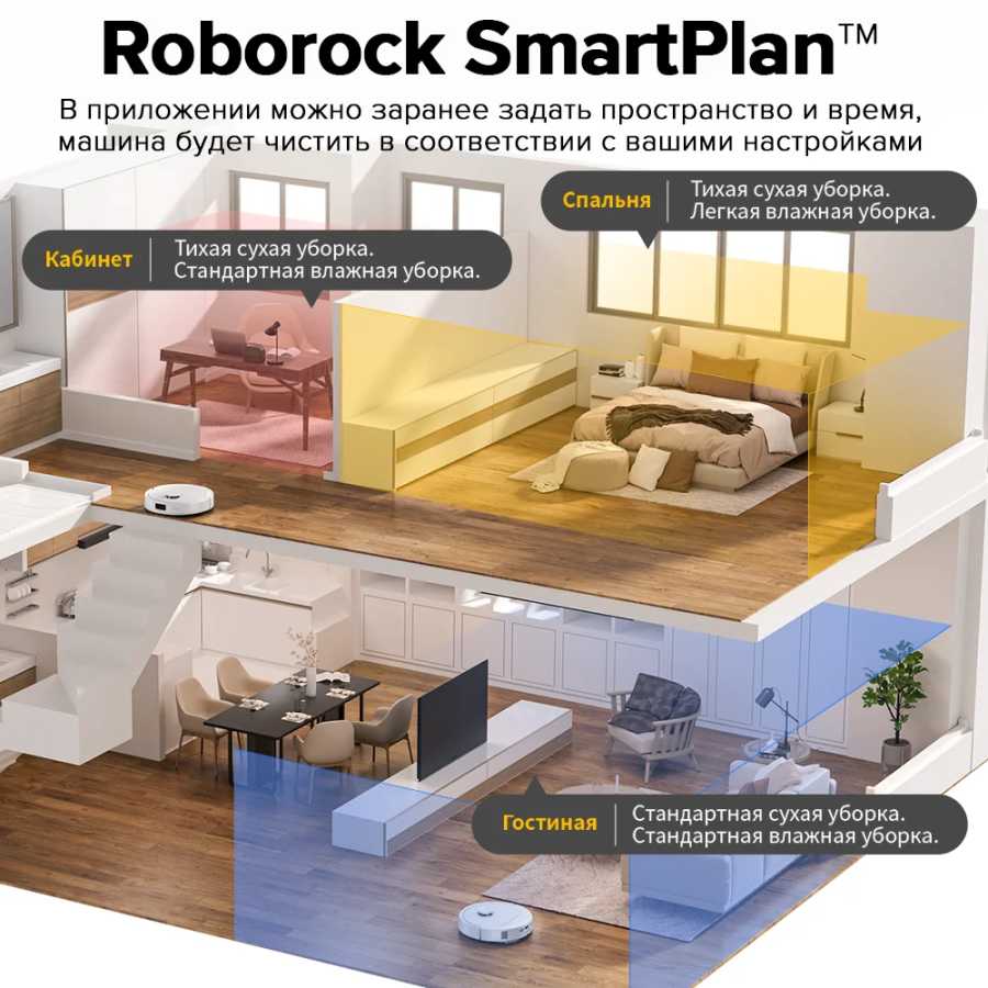 Фотография №4 товара Пылесос Roborock Qrevo C
