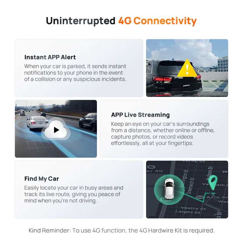 Фотография №5 товара Видеорегистратор 70mai A510 1944P HDR GPS ADAS 4G Connectivity 70mai