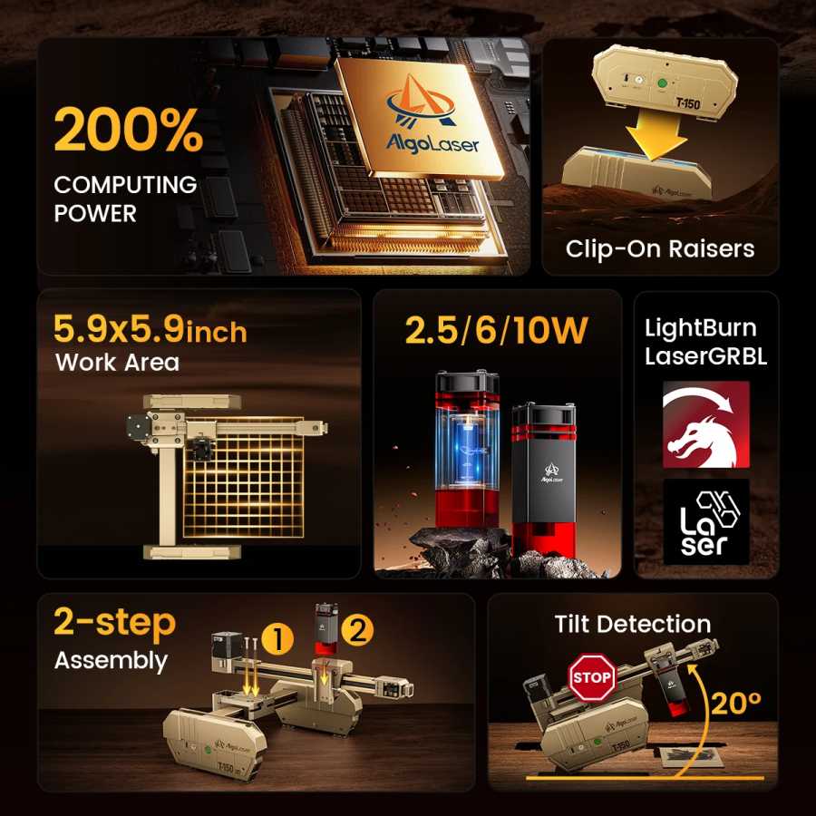 Фотография №1 товара AlgoLaser T150 2,5 Вт 6 Вт 10 Вт DIY украшения
